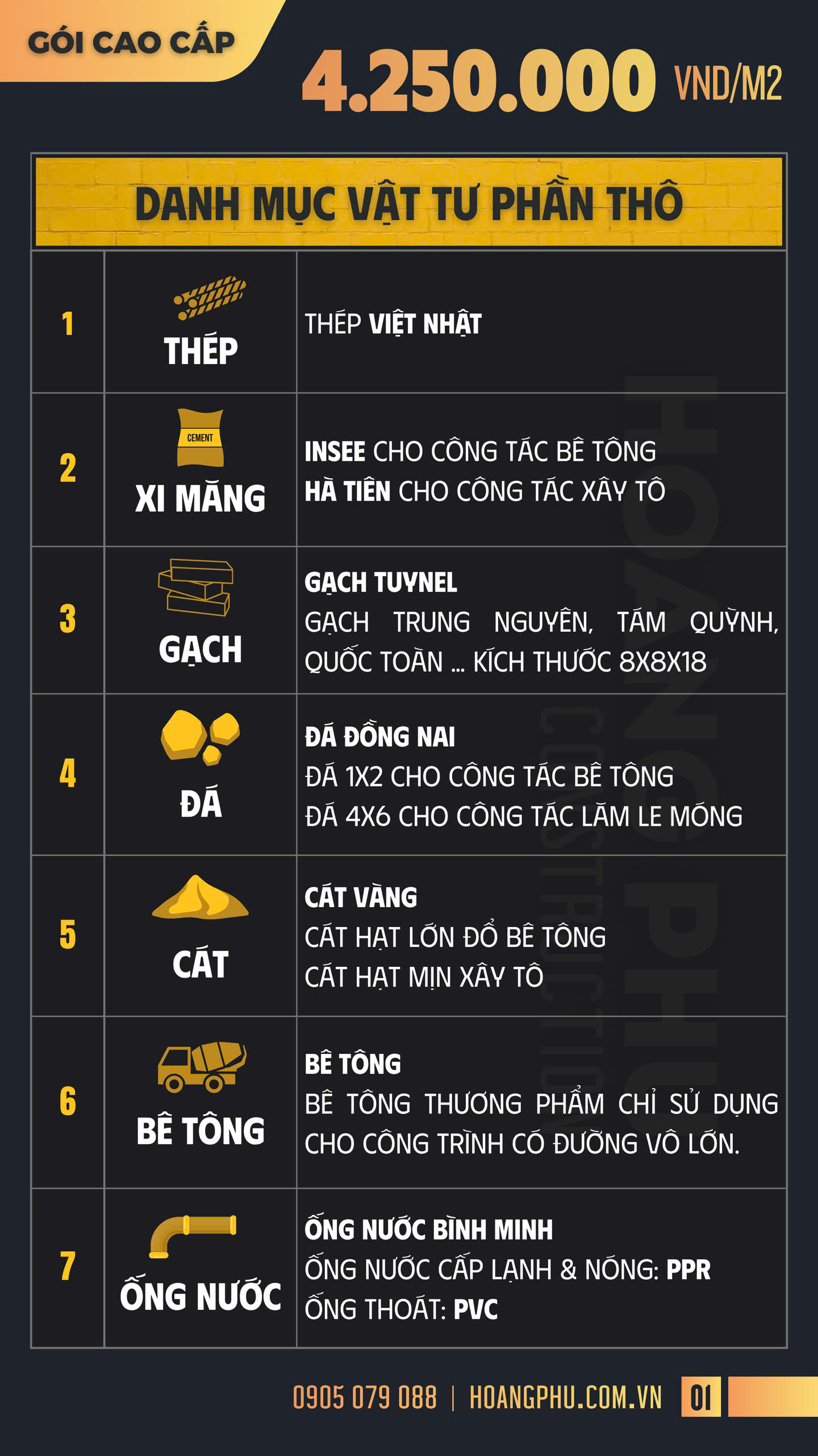 Bảng giá 2