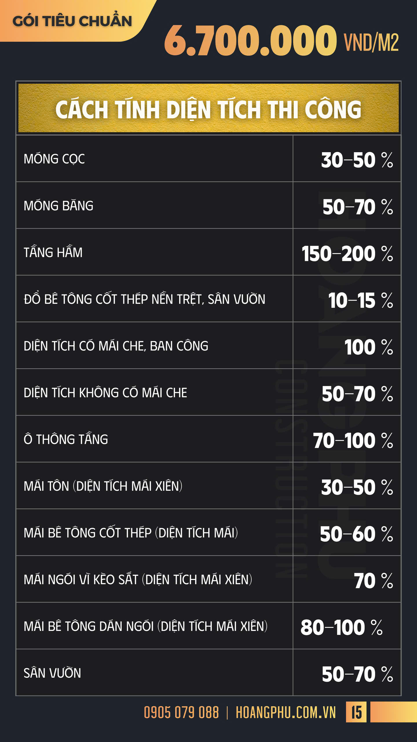 Bảng giá 16