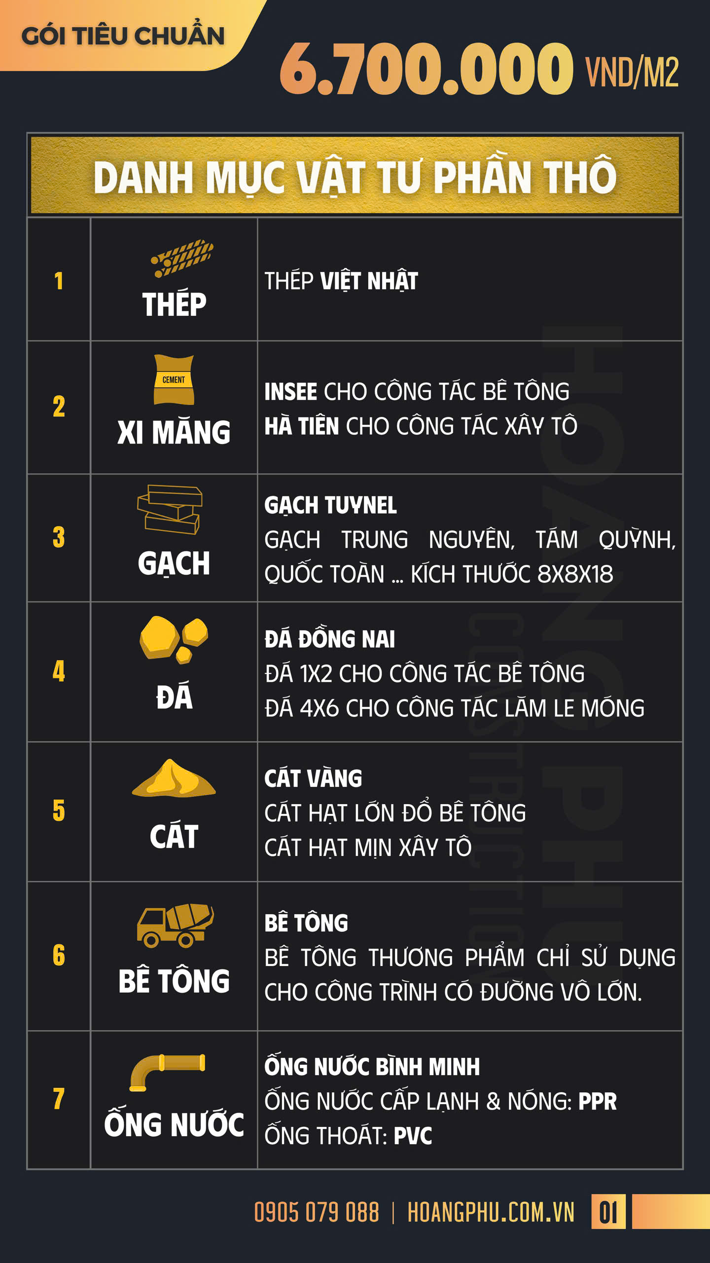 Bảng giá 2