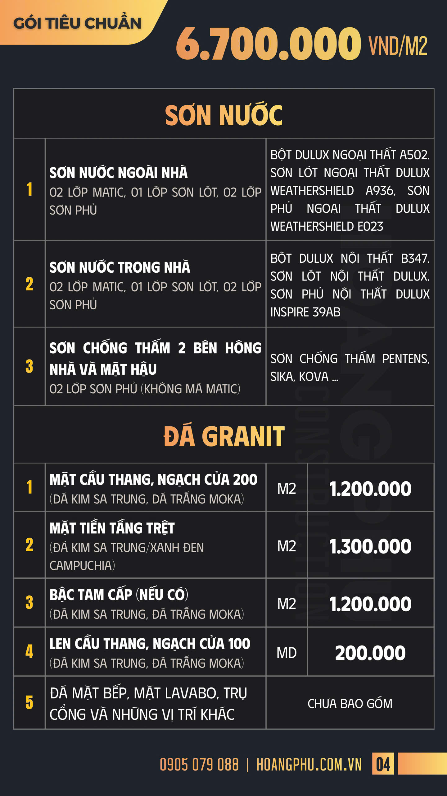 Bảng giá 5