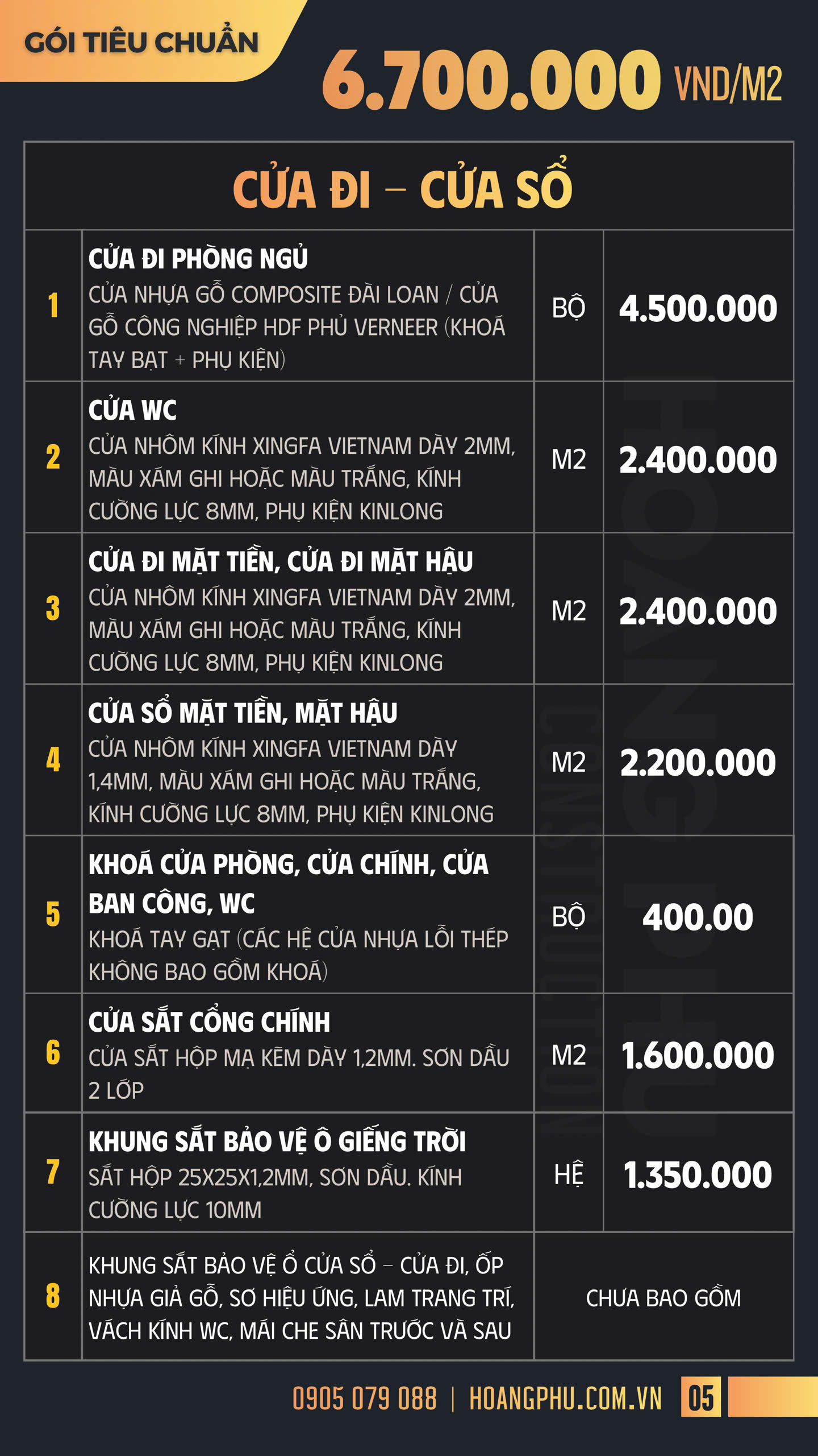 Bảng giá 6
