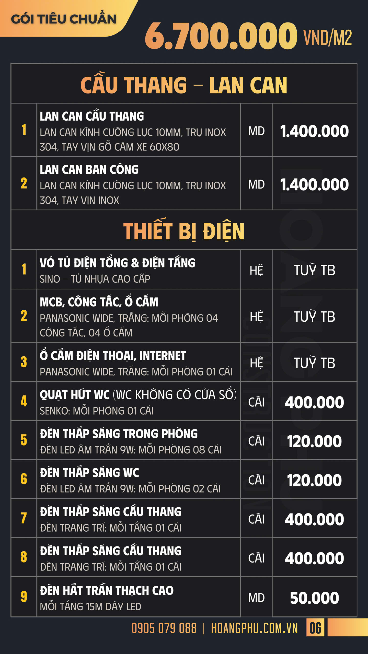 Bảng giá 7
